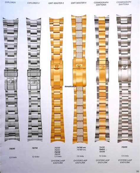 rolex bracelet clasp engraving|rolex bracelet reference number.